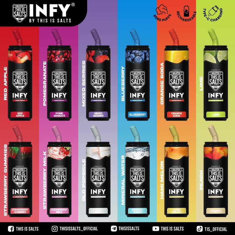 พอตใช้แล้วทิ้ง INFY - 6000 คำ ราคาส่ง