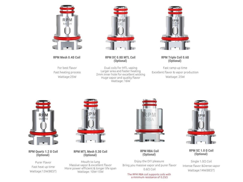 คอยล์บุหรี่ไฟฟ้า ราคาส่ง SMOK - RPM Replacement Coil - Vape Haus