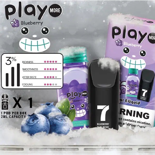 หัวพอต 7-Eleven ราคาส่ง