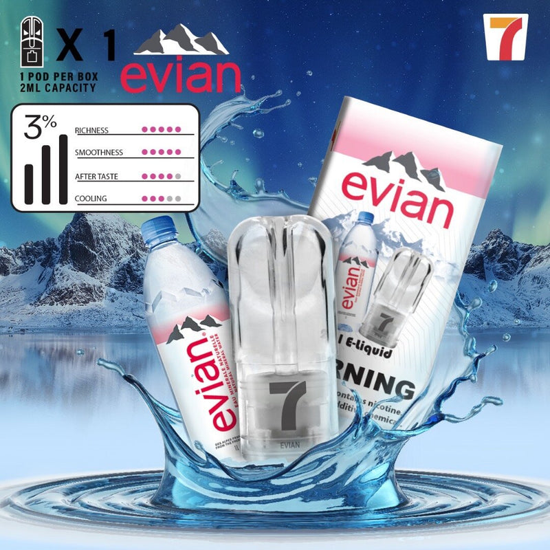 หัวพอต 7-Eleven ราคาส่ง