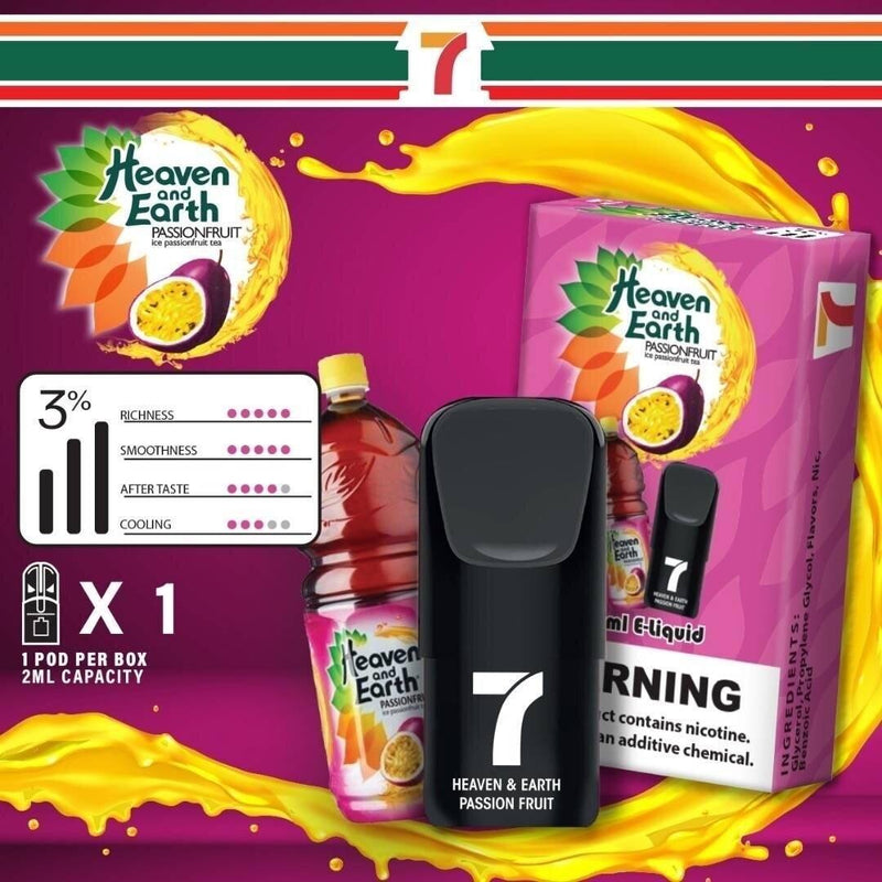 หัวพอต 7-Eleven ราคาส่ง