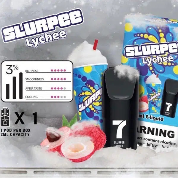 หัวพอต 7-Eleven ราคาส่ง