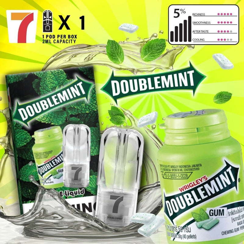 หัวพอต 7-Eleven ราคาส่ง