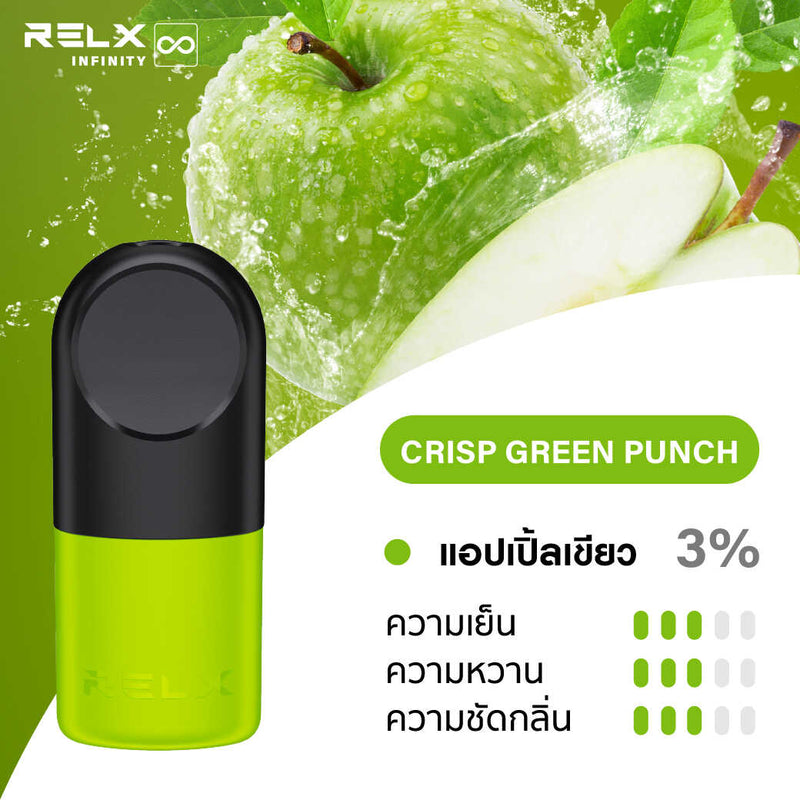 หัวพอต Relx Infinity ราคาส่ง