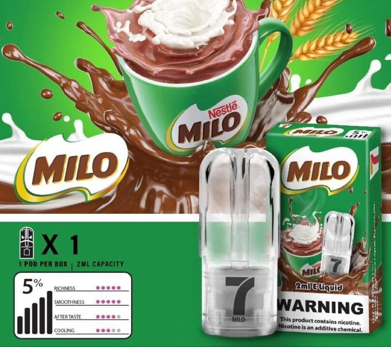 หัวพอต 7-Eleven ราคาส่ง