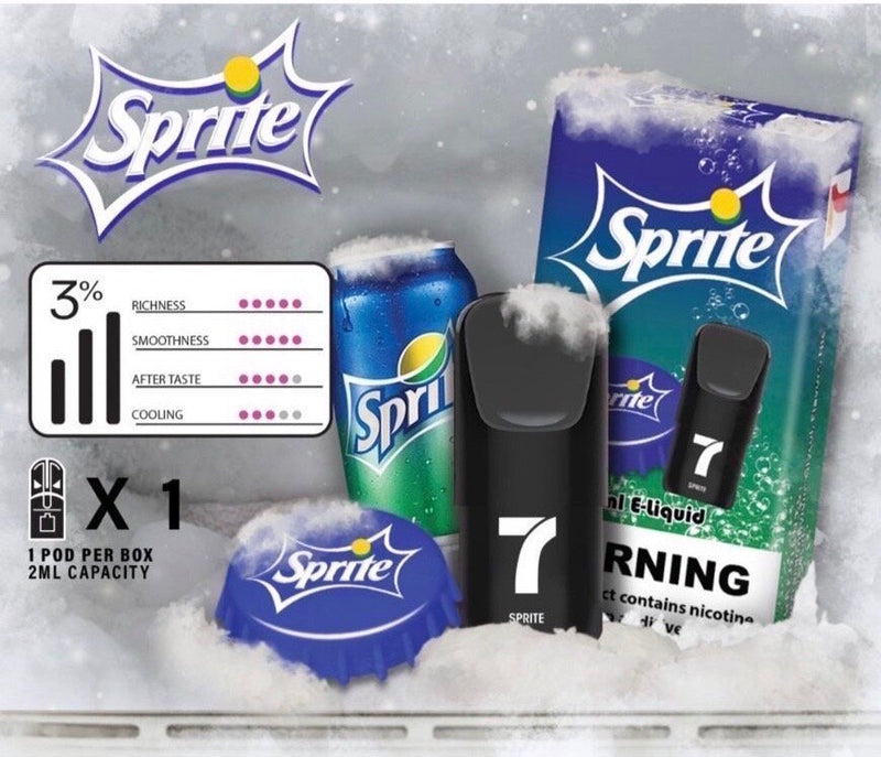 หัวพอต 7-Eleven ราคาส่ง