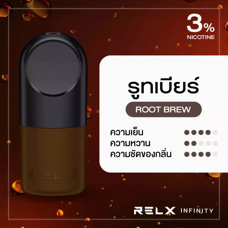 หัวพอต Relx Infinity ราคาส่ง